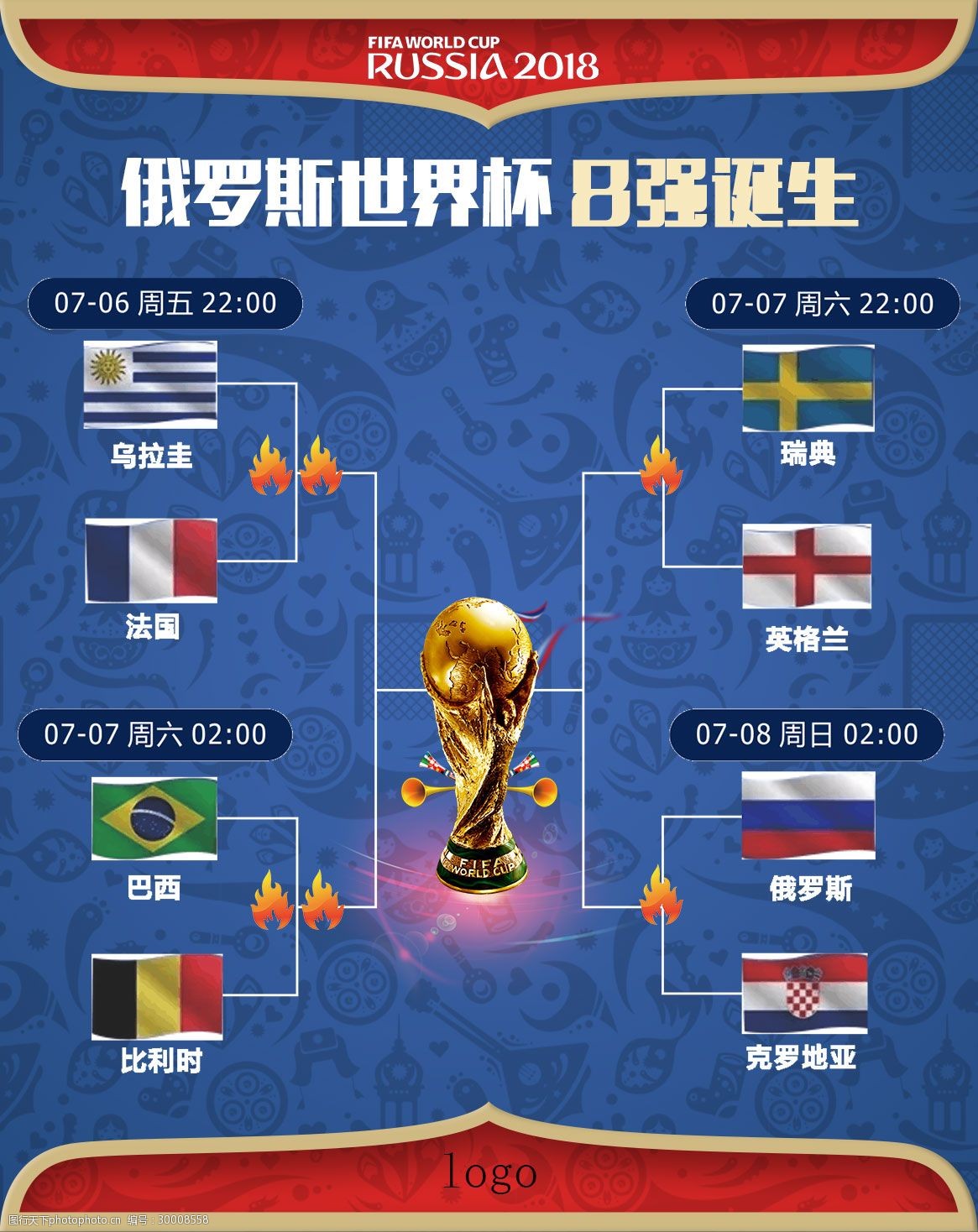 果会